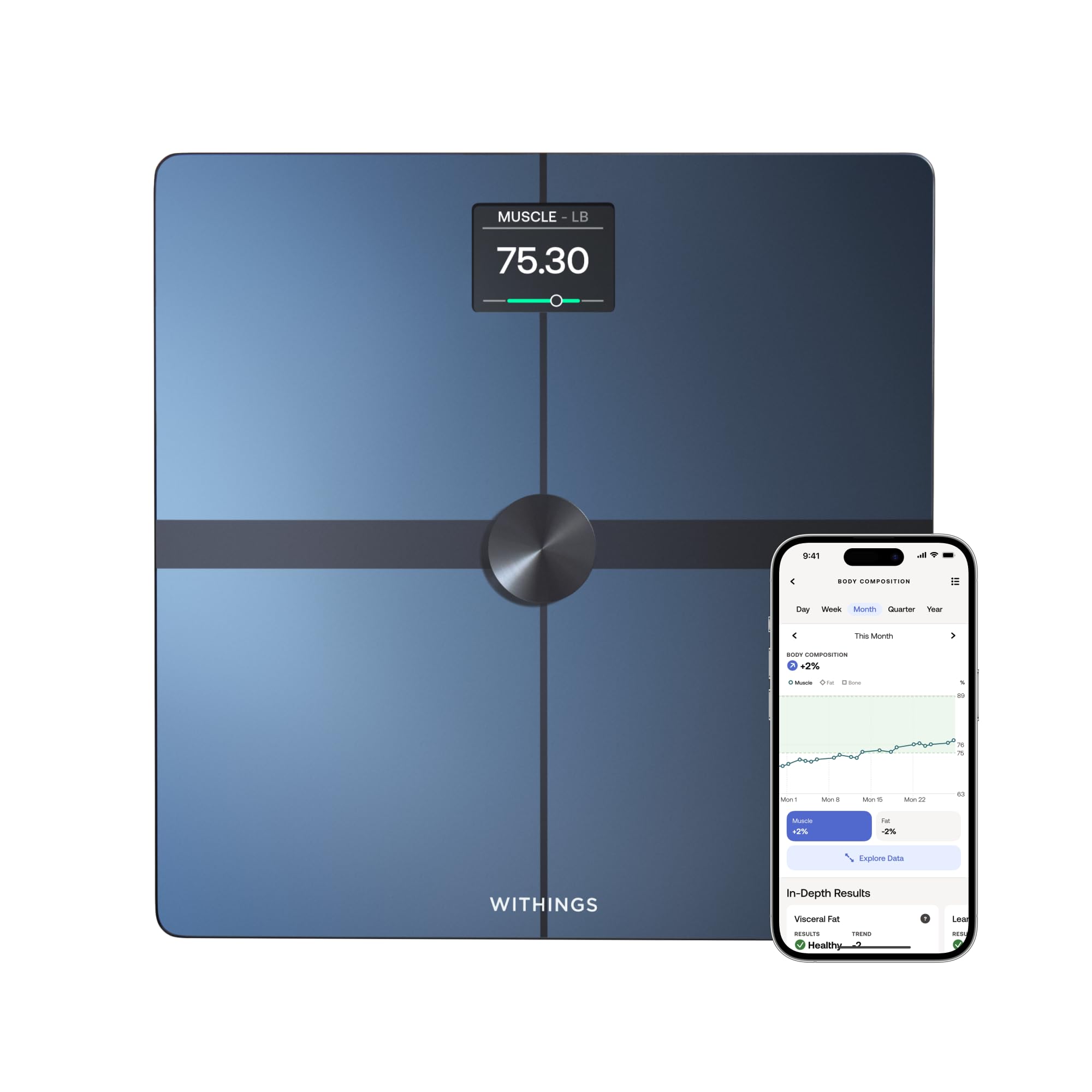 Wancheng Smart Cabinet Scale with API
